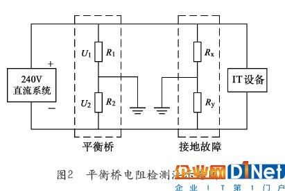 專(zhuān)業(yè)生產(chǎn)PVC護套、銅排、鋁排、新能源電池銅/鋁軟連接-人禾電子