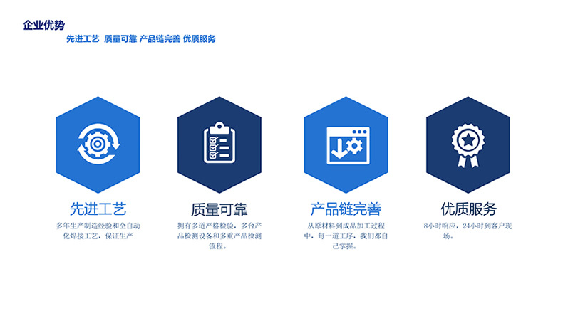 專(zhuān)業(yè)生產(chǎn)PVC護套、銅排、鋁排、新能源電池銅/鋁軟連接-人禾電子