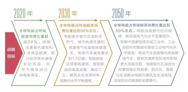 專(zhuān)業(yè)生產(chǎn)PVC護套、銅排、鋁排、新能源電池銅/鋁軟連接-人禾電子