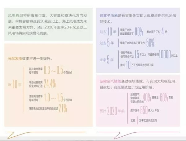 專(zhuān)業(yè)生產(chǎn)PVC護套、銅排、鋁排、新能源電池銅/鋁軟連接-人禾電子