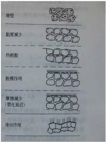專(zhuān)業(yè)生產(chǎn)PVC護套、銅排、鋁排、新能源電池銅/鋁軟連接-人禾電子