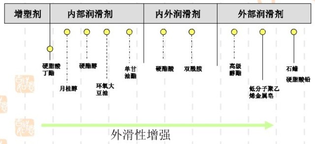 專(zhuān)業(yè)生產(chǎn)PVC護套、銅排、鋁排、新能源電池銅/鋁軟連接-人禾電子